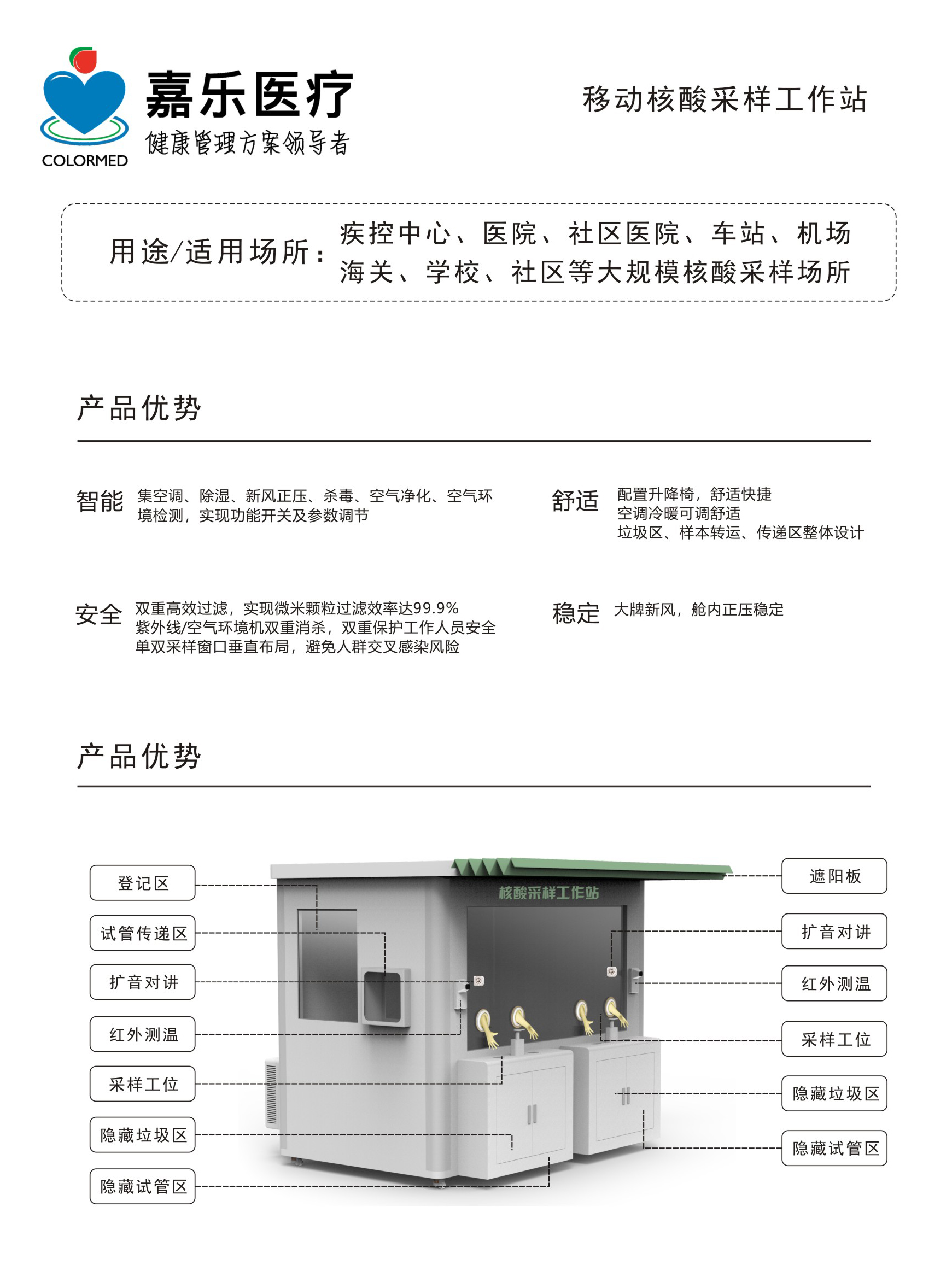 健康一体机