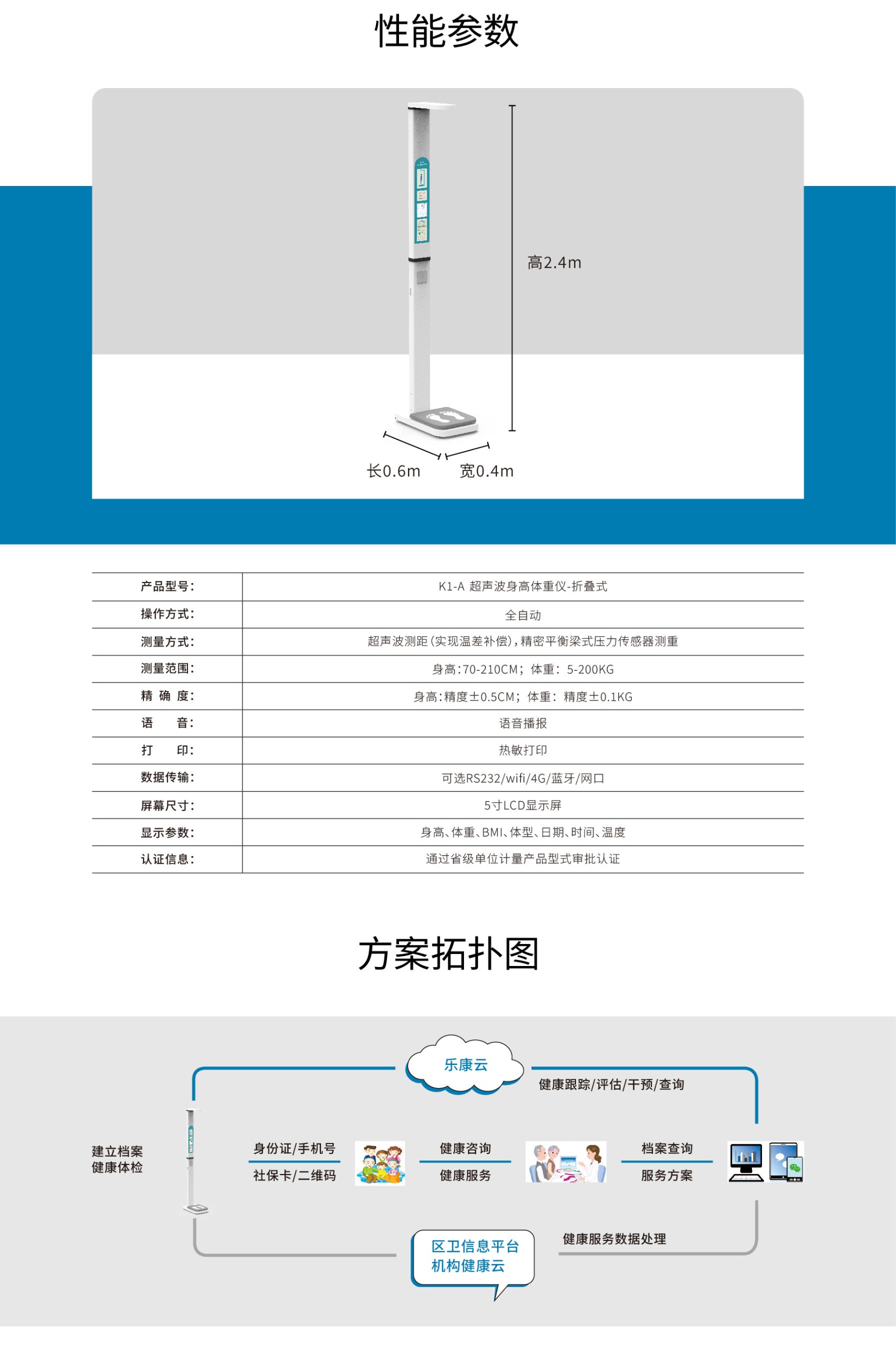 健康一体机