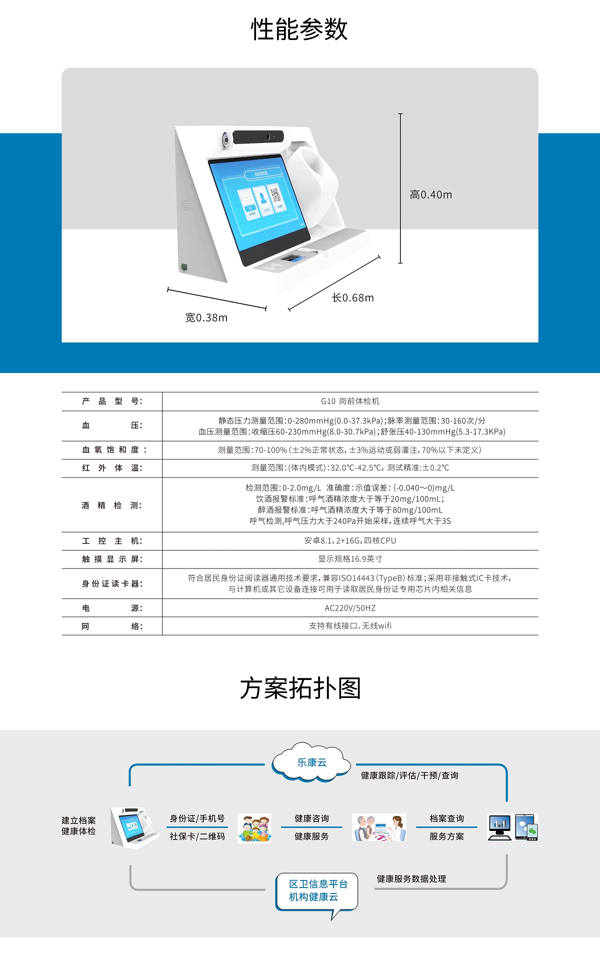 健康一体机